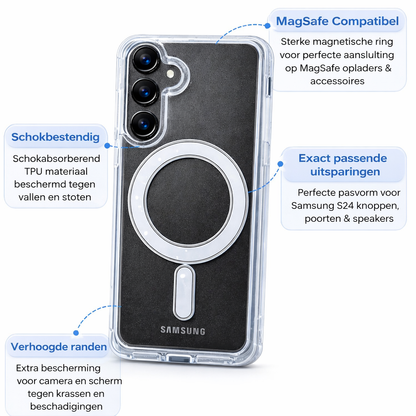 Alle Samsung Galaxy S series Hoesje Shock Proef Siliconen Hoes Case Cover, back cover Transparant Samsung Galaxy S series